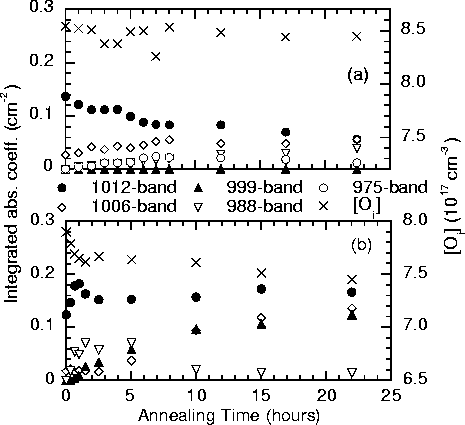 \begin{figure}
\ \hspace{2cm} 
\psfig {file=oxygen/dimer/hallberg.eps,width=14cm}\end{figure}