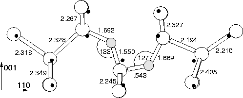 \begin{figure}
\begin{center}
\ 
\psfig {figure=oxygen/dimer/diags/dimer.eps,width=11cm}
\end{center}\end{figure}