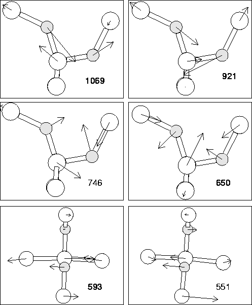 \begin{figure}
\begin{center}
\ 
\psfig {figure=oxygen/dimer/diags/modes.eps,width=11cm}
\end{center}\end{figure}