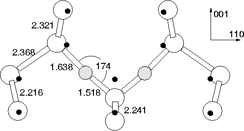 \begin{figure}
\begin{center}
\ 
\psfig {figure=oxygen/dimer/diags/symm.eps,width=11cm}
\end{center}\end{figure}