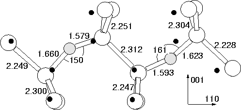 \begin{figure}
\begin{center}
\ 
\psfig {figure=oxygen/dimer/diags/split.eps,width=11cm}
\end{center}\end{figure}