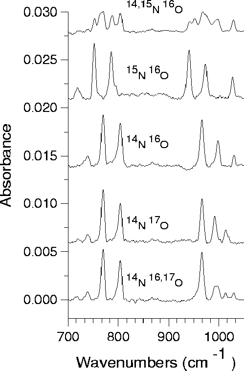 \begin{figure}
\begin{center}
\hspace{-3cm}\ 
\psfig {figure=oxygen/nitrogen/frank_fig.eps,width=13cm}
\end{center}\end{figure}