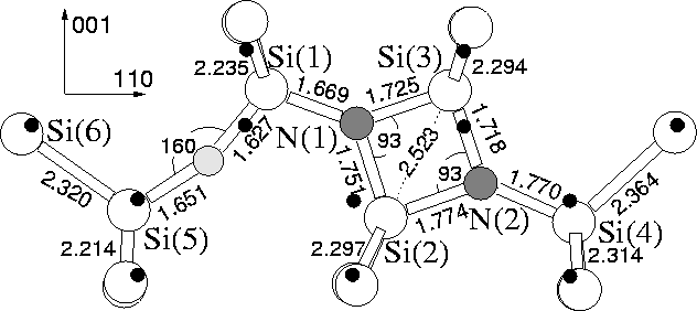 \begin{figure}
\begin{center}
\ 
\psfig {figure=oxygen/nitrogen/diags/NNO.eps,width=14cm}
\end{center}\end{figure}