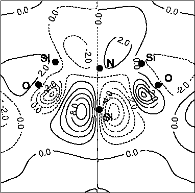 \begin{figure}
\begin{flushright}
\ 
\psfig {figure=oxygen/stds/no2.wfn.eps,width=12cm}
\end{flushright}\end{figure}