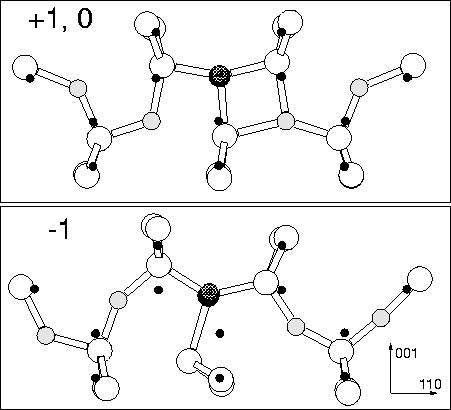 \begin{figure}
\begin{center}
\ 
\psfig {figure=oxygen/stds/diags/cho4.switch.eps,width=10cm}
\end{center}\end{figure}