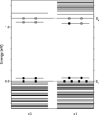 \begin{figure}
\begin{center}
\ 
\psfig {file=oxygen/thermal/diags/levels.4O.eps,width=8cm}
\end{center}\vspace{-1.8cm}\end{figure}