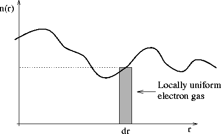 \begin{figure}
\begin{center}
\ 
\psfig {file=theory/diags/tfermi.eps,width=10cm}
\end{center}\end{figure}