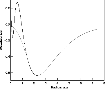 \begin{figure}
\begin{center}
\ 
\psfig {figure=theory/diags/ni_pseudo.eps,width=8cm}
\end{center}\end{figure}